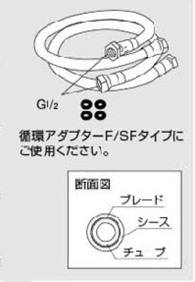 画像1: 給湯器 部材 ノーリツ　【ブレードホースセット1m （往戻2本1セット） 0706112】　追いだき配管部材（循環アダプターHX用）