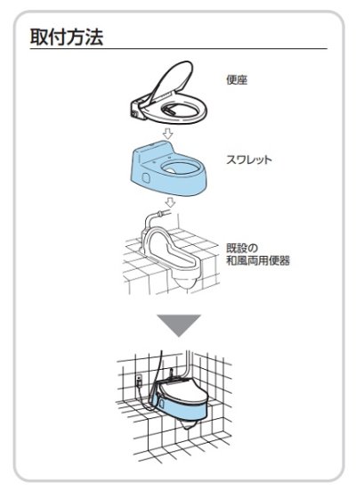 画像3: TOTO CS501F 和風改造用便器 スワレット フラッシュバルブ用 便座別売 ♪