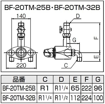 画像2: 水栓金具 INAX/LIXIL　BF-20TM-25B　大型サーモスタット パブリック向け 露出配管用・温度計付 一般地 逆止弁付  受注生産品 [★§]