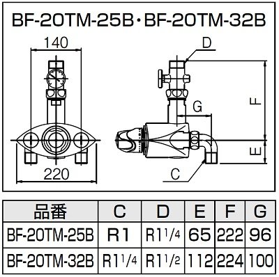 画像2: 水栓金具 INAX/LIXIL　BF-20TM-25B　大型サーモスタット パブリック向け 露出配管用・温度計付 一般地 逆止弁付 [★]