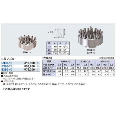 画像2: ガーデニング カクダイ　5380-13　噴水用 三段ノズル