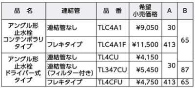 画像3: 水栓金具 TOTO　TLC4A1　洗面所 アングル形止水栓 壁給水 コンテンポラリタイプ ［■］