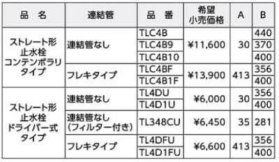 画像2: 水栓金具 TOTO　TLC4B10　洗面所 ストレート形止水栓 床給水 コンテンポラリタイプ [■]