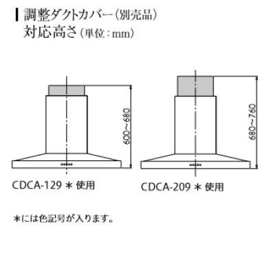 画像2: 富士工業/FUJIOH 【CDCA-129 S】 調整ダクトカバー ステンレス 換気扇 レンジフード アリアフィーナ 別売品 ※受注生産品 [♪§]