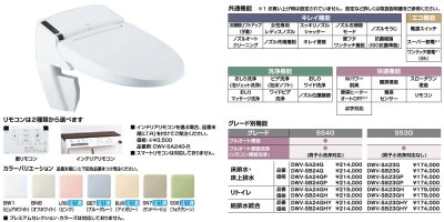 画像3: INAX/LIXIL　DWV-SA24G　リフレッシュシャワートイレ タンクレス SS4G 床排水・床上排水 [□]