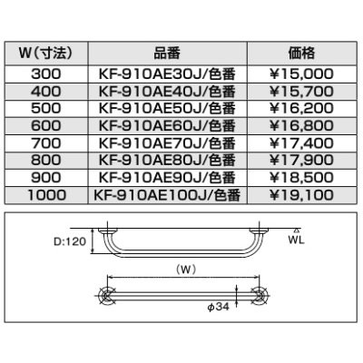 画像2: INAX/LIXIL　KF-910AE60J　トイレ関連 多用途用手すり I型 樹脂被覆タイプ W600 [◇]