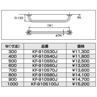 画像2: INAX/LIXIL　KF-910S80J　トイレ関連 多用途用手すり I型 ステンレスタイプ W800 [◇]
