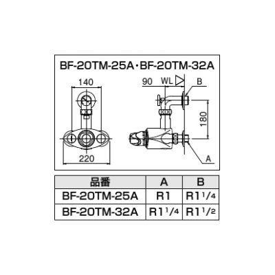 画像2: INAX/LIXIL　BF-20TM-32A　パブリック向け 大型サーモスタット付バルブ 温度計付 逆止弁付 一般地用 [★]