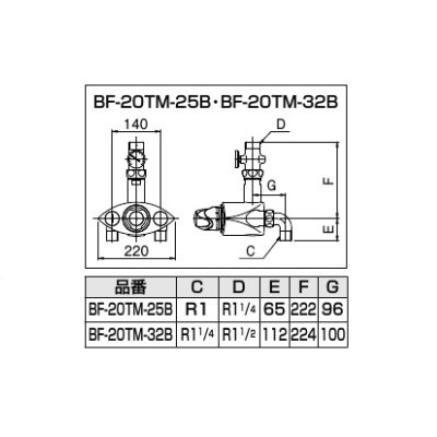 画像2: INAX/LIXIL　BF-20TM-32B　パブリック向け 大型サーモスタット付バルブ 露出配管用 温度計付 逆止弁付 一般地用 [★]