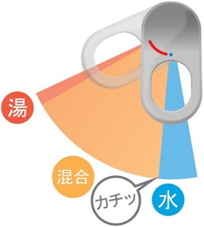 画像2: INAX/LIXIL　SF-WM437SY　ハンドシャワー付シングルレバー混合水栓 壁付タイプ ホース引出し機能付 クロマーレS(エコハンドル) 逆止弁付 一般地用 [★]