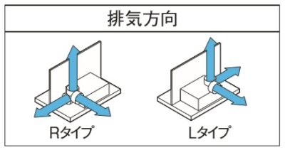 画像2: サンウェーブ/LIXIL　CLS-942W(R・L)　レンジフード CLSシリーズ(シロッコファン・富士工業製) 間口90cm 受注生産品 ホワイト CLS-941W後継品[♪凹§]