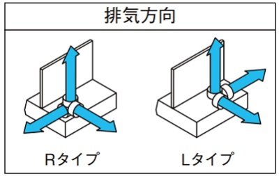 画像2: サンウェーブ/LIXIL　RVJ-933W(R・L)　レンジフード RVJシリーズ(シロッコファン・富士工業製) 間口90cm 受注生産品 ホワイト RVJ-932W後継品[♪凹§]