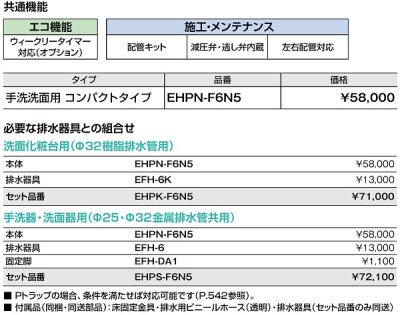 画像2: ゆプラス INAX/LIXIL　EHPS-F6N5　手洗洗面用 コンパクトタイプ (EHPN-F6N5+EFH-6+EFH-DA1)セット [◇]