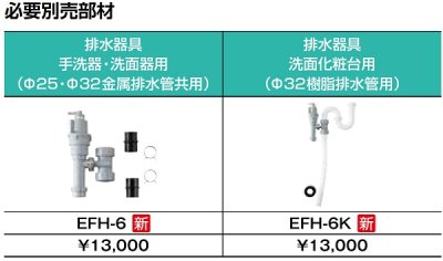 画像3: ゆプラス INAX/LIXIL　EHPS-F6N5　手洗洗面用 コンパクトタイプ (EHPN-F6N5+EFH-6+EFH-DA1)セット [◇]