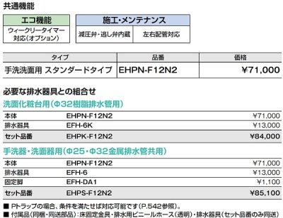 画像2: ゆプラス INAX/LIXIL　EHPN-F12N2　手洗洗面用 スタンダードタイプ 本体 [◇]