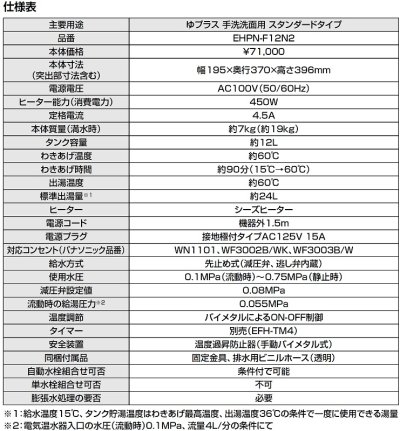 画像5: ゆプラス INAX/LIXIL　EHPN-F12N2　手洗洗面用 スタンダードタイプ 本体 [◇]