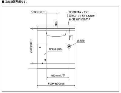 画像4: ゆプラス INAX/LIXIL　EHPN-F6N5-FS1　洗面化粧室/洗面化粧台後付用 配管キット [◇]