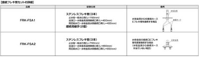 画像3: ゆプラス INAX/LIXIL　EHPN-F6N5-FS2　洗面化粧室/洗面化粧台後付用 配管キット [◇]