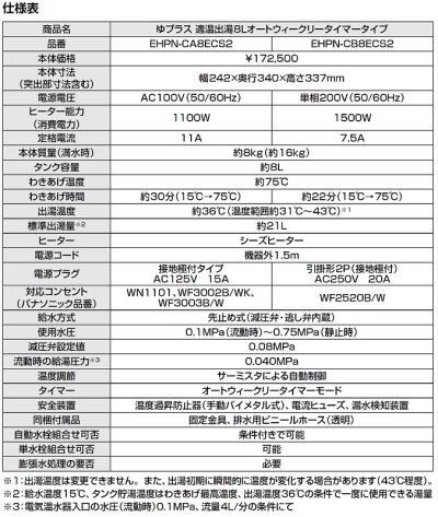 画像5: ゆプラス INAX/LIXIL　EHPN-CA8ECS2　適温出湯8Lオートウィークリータイマータイプ 本体 AC100V [◇]