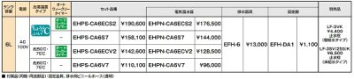 画像2: ゆプラス INAX/LIXIL　EHPN-CA6ECS2　適温出湯オートウィークリータイマータイプ 6L 本体 [◇]