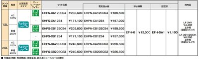 画像2: ゆプラス INAX/LIXIL　EHPN-CA12S4　適温出湯タイプ 12L 本体 AC100V [◇]