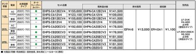 画像2: ゆプラス INAX/LIXIL　EHPS-CA25V3　出湯温度可変・25L (EHPN-CA25V3+EFH-6+EFH-DA1)セット AC100V [◇]