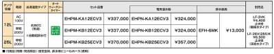 画像2: ゆプラス INAX/LIXIL　EHPN-KA12ECV3　飲料・洗い物用 オートウィークリータイマータイプ 12Lタイプ 本体 AC100V [◇]