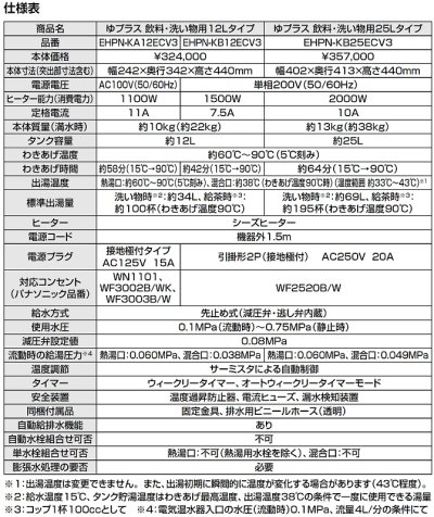 画像5: ゆプラス INAX/LIXIL　EHPN-KA12ECV3　飲料・洗い物用 オートウィークリータイマータイプ 12Lタイプ 本体 AC100V [◇]