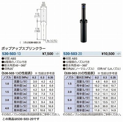 画像2: ガーデニング カクダイ　530-503-20　緑化庭園 ポップアップスプリンクラー [□]