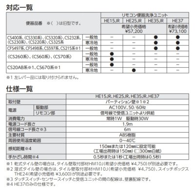 画像3: TOTO　HE35JR　リモコン便器洗浄ユニット(操作系JIS対応品)受信ユニット付き タッチスイッチ(有線) [■]