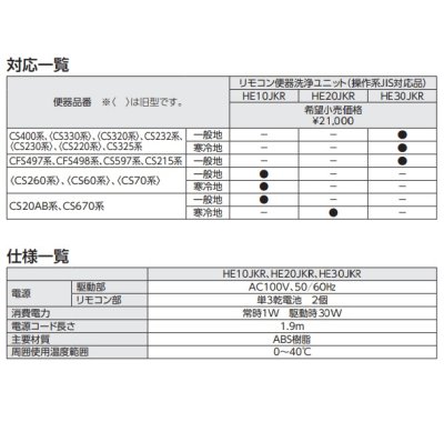 画像3: TOTO　HE30JKR　リモコン便器洗浄ユニット(操作系JIS対応品)受信ユニット付き タッチスイッチ(乾電池) [■]