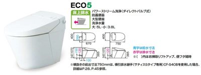 画像2: INAX　【YBC-S40P+DV-S825P】　便器 サティスSタイプ ECO5 アクアセラミック 床上排水(Pトラップ) S5 ブースター付 一般地 [♪⇔]