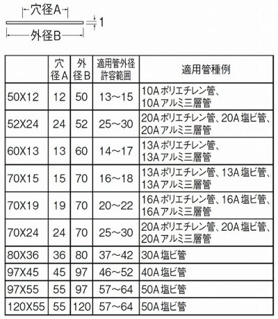 画像2: 水栓金具 三栄水栓　R559-DH-70X19　配管用品 ゴムプレート
