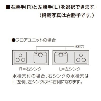 画像4: サンウェーブ/LIXIL　GX(I・C)-U-220W(L・R)A　取り替えキッチン GXシリーズ フロアユニット ラウンド68シンク 水栓穴付 間口220cm ※受注生産 [♪§△]