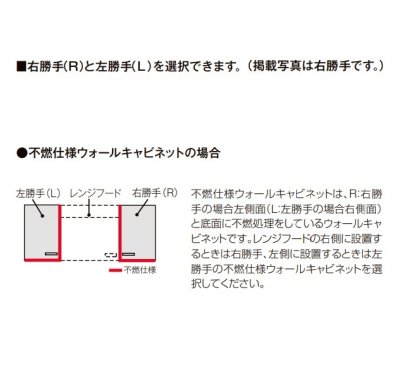 画像2: サンウェーブ/LIXIL　GX(I・C)-A-095F(R・L)　取り替えキッチン GXシリーズ ウォールキャビネット 高さ50cm 側面・底面不燃仕様 間口95cm [♪△]