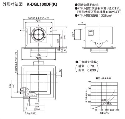 画像2: ダイキン　K-DGL100DF　換気扇 ベンティエール 付加機能関連部材 薄形給排気グリル(消音形) フレッシュホワイト (K-DGL100CFの後継品) [♪■]