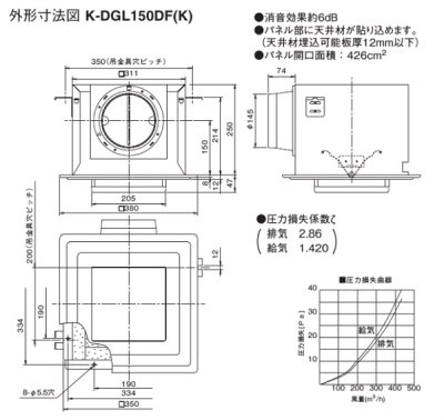 画像2: ダイキン　K-DGL150DF　換気扇 ベンティエール 付加機能関連部材 薄形給排気グリル(消音形) フレッシュホワイト (K-DGL150CFの後継品) [♪■]