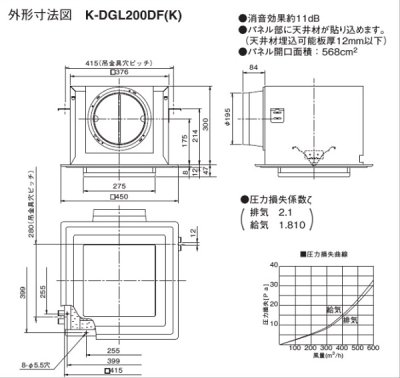 画像2: ダイキン　K-DGL200DF　換気扇 ベンティエール 付加機能関連部材 薄形給排気グリル(消音形) フレッシュホワイト (K-DGL200CFの後継品) [♪■]