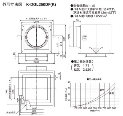 画像2: ダイキン　K-DGL250DF　換気扇 ベンティエール 付加機能関連部材 薄形給排気グリル(消音形) フレッシュホワイト (K-DGL250CFの後継品) [♪■]