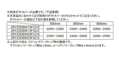 画像2: クリナップ　ZRYZZDBW23FCZ-E　Jタイプセンターフード ダクトカバー メタルブラック [♪△]