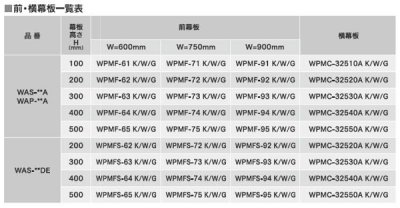 画像2: 高須産業 WPMF-74-K レンジフード 前幕板 幅750mm 幕板高さ400mm ブラック ※受注生産品 [♪§【本体同時購入のみ】]