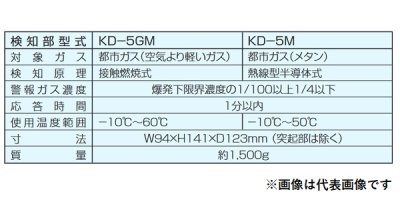 画像2: 新コスモス　KD-5GM　ガス検知警報器 検知部 都市ガス用 防爆型 業務用 [◎【本州四国送料無料】]