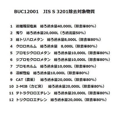 画像3: 【正規品取扱認定店・在庫あり】三菱ケミカル・クリンスイ 【BUC12001 ２個セット】 浄水器カートリッジ (UZC2000の後継品)[☆【本州四国送料無料】]