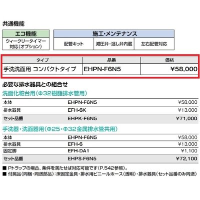 画像3: 【在庫あり】INAX/LIXIL　EHPN-F6N5　ゆプラス 手洗洗面用 コンパクトタイプ 本体 [☆2]