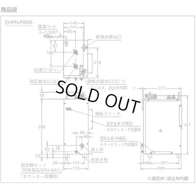 画像5: 【在庫あり】INAX/LIXIL　EHPN-F6N5　ゆプラス 手洗洗面用 コンパクトタイプ 本体 [☆2]