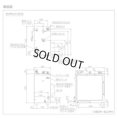 画像5: 【在庫あり】INAX/LIXIL　EHPN-H12V2　ゆプラス 洗髪用・ミニキッチン用 コンパクトタイプ 本体 [☆2]