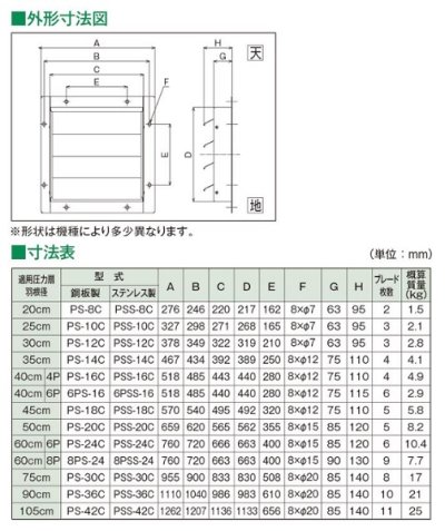 画像2: テラル　6PS-16　風圧式シャッター 鋼板製 適用圧力扇羽根径40cm 6P用 ブレード6枚 圧力扇オプション [♪◇]