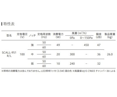 画像3: 富士工業/FUJIOH 【SCALL-951R/L TW/TBK】 換気扇 レンジフード アリアフィーナ サイドカッラ 横壁取付けタイプ ※受注生産品 [♪∈§]