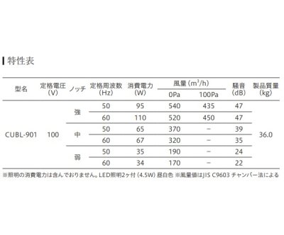 画像3: 富士工業/FUJIOH 【CUBL-901 TBK】 換気扇 レンジフード アリアフィーナ クーボ 壁面取付けタイプ テクスチャーブラック ※受注生産品 [♪∈§]