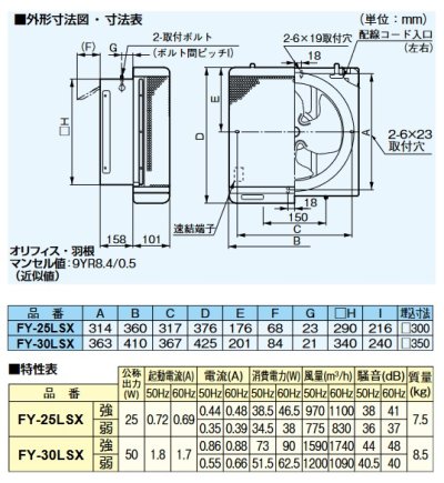 画像2: 【在庫あり】パナソニック　FY-25LSX　換気扇 有圧換気扇 羽根径25cm 低騒音形有圧換気扇 ステンレスメッシュフィルタータイプ 業務用厨房用 [♭☆2]